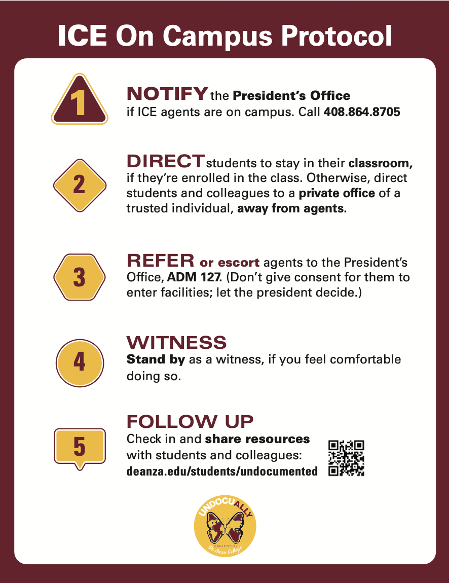 ICE on campus protocol flyer 